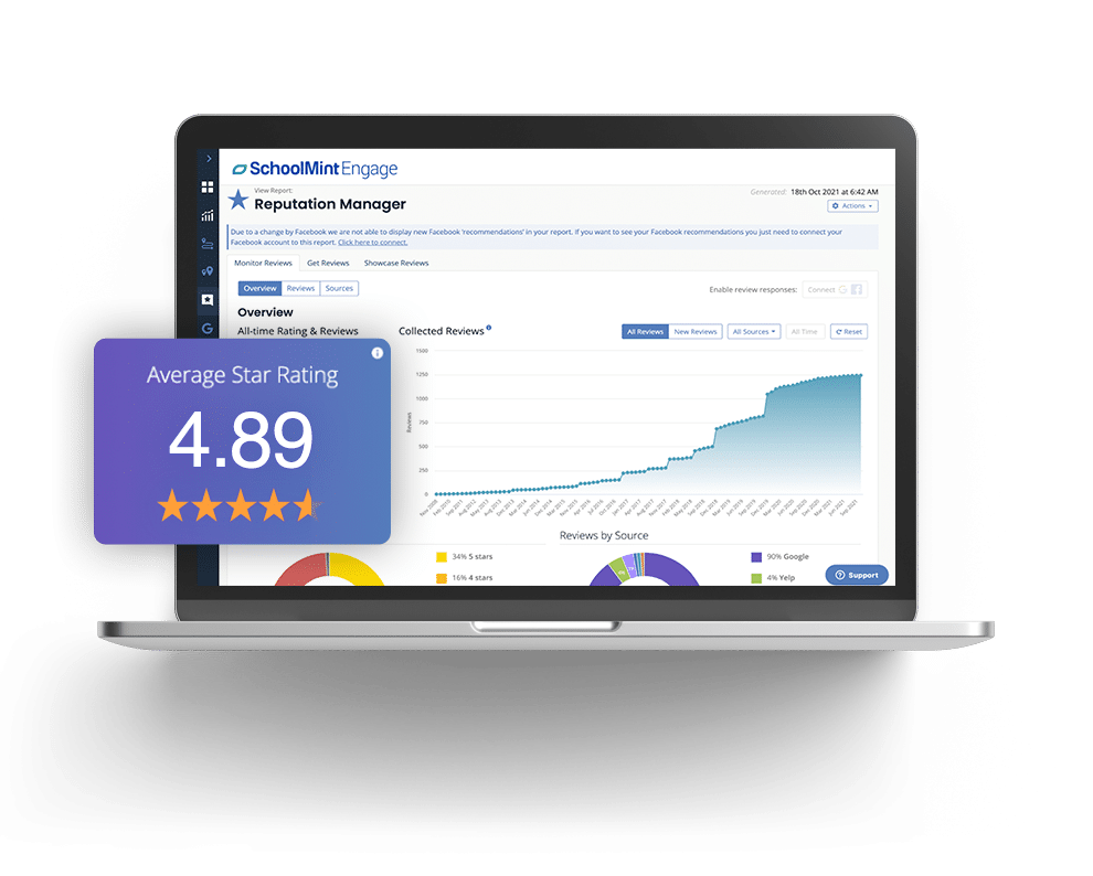 Improve your school's reputation with online reviews and reputation management provided by SchoolMint Engage