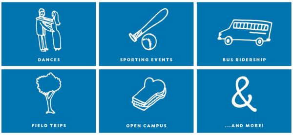 Principal events